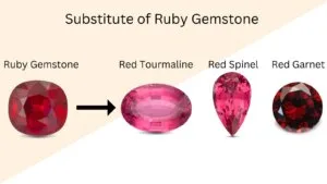 substitute of ruby