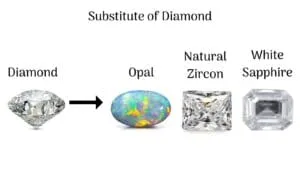 substitute of diamond