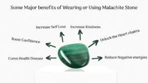 malachite stone