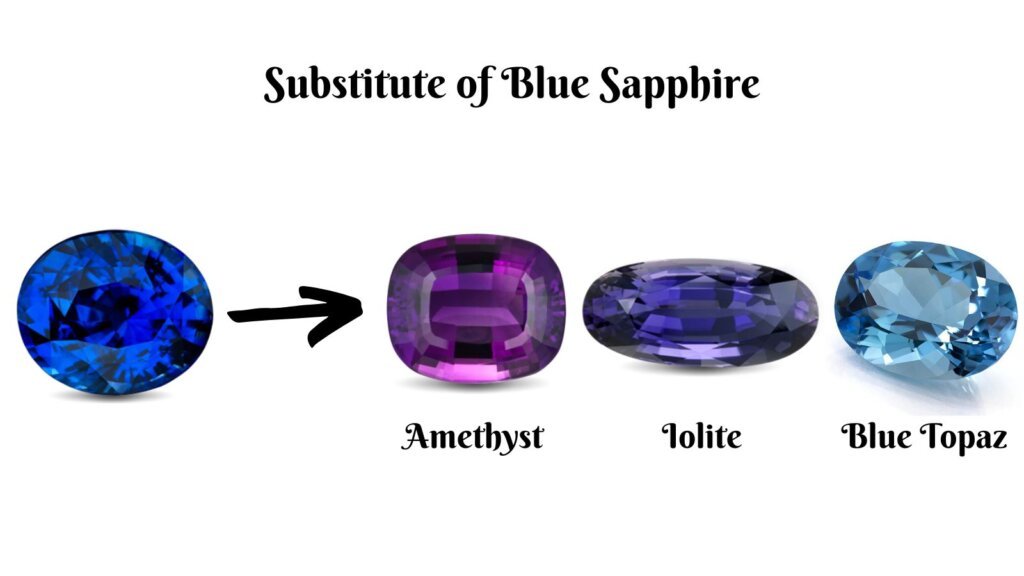substitute of blue sapphire