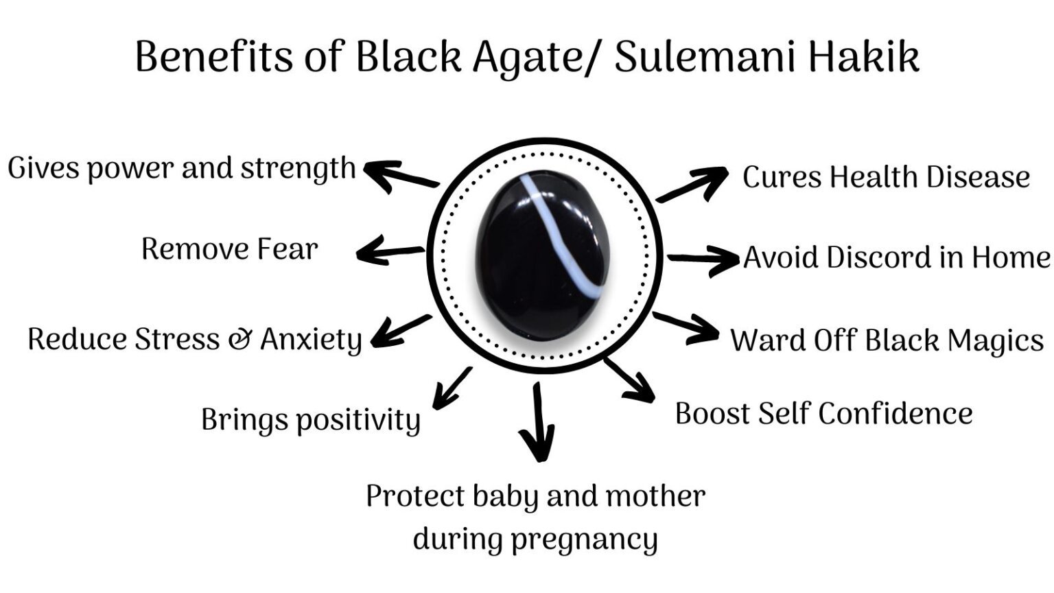 black-agate-stone-sulemani-hakik-unlimited-benefits