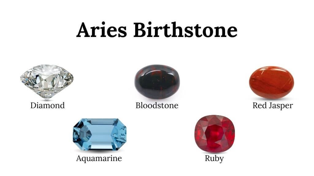 aries birthstone