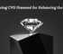 Introducing CVD Diamond/ Lab Grown Diamond