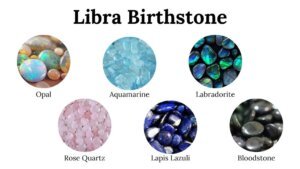 libra birthstone