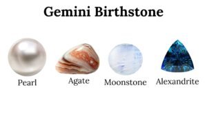 Gemini birthstone