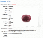 5.17 Carat/ 5.63 Ratti Burma Ruby Gemstone