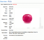 3.63 Carat/ 3.95 Ratti Burma Ruby Gemstone