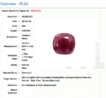 4.65 Carat/ 5.06 Ratti Burma Ruby Gemstone