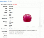 2.98 Carat/ 3.24 Ratti Burma Ruby Gemstone
