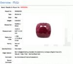 4.80 Carat/ 5.23 Ratti Burma Ruby Gemstone