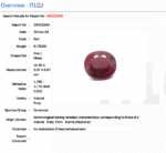 5.73 Carat/ 6.24 Ratti Burma Ruby Gemstone