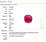 2.97 Carat/ 3.23 Ratti Burma Ruby Gemstone