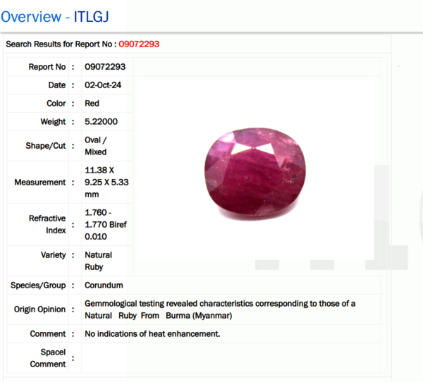 5.22 Carat/ 5.68 Ratti Burma Ruby Gemstone