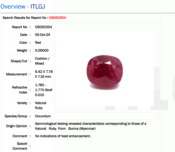 5.09 Carat/ 5.54 Ratti Burma Ruby Gemstone