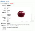 2.98 Carat/ 3.24 Ratti Burma Ruby Gemstone