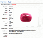 8.02 Carat/ 8.74 Ratti Burma Ruby Gemstone