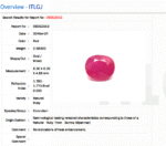 2.58 Carat/ 2.81 Ratti Burma Ruby Gemstone