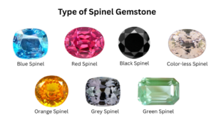 spinel Gemstone Blog