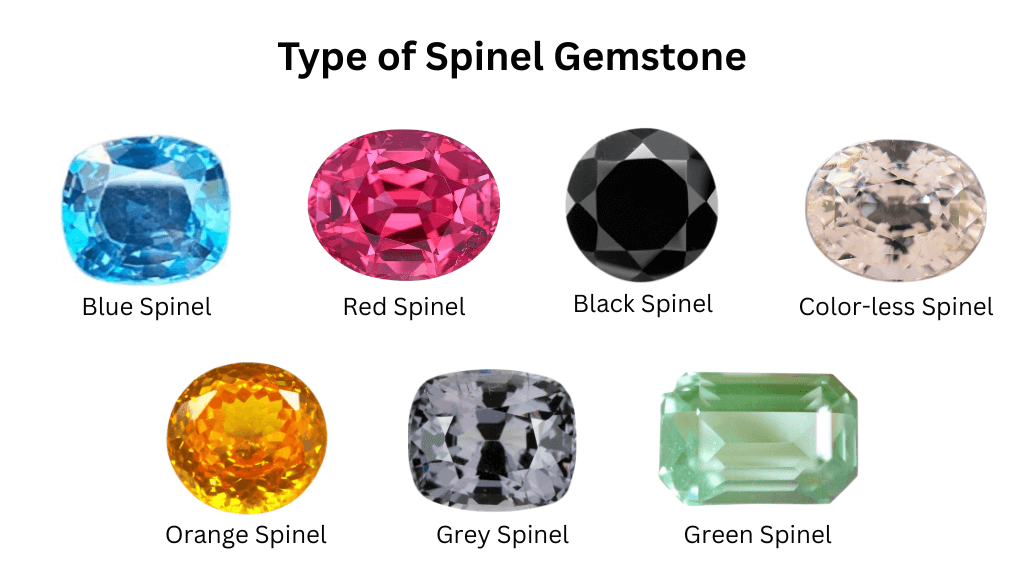 spinel Gemstone Blog