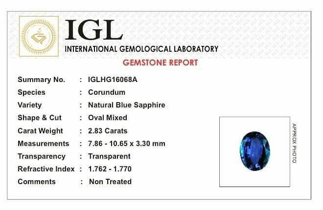 IGL Certificate