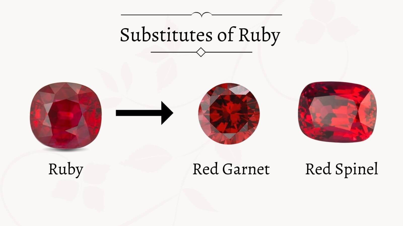 substitute of ruby